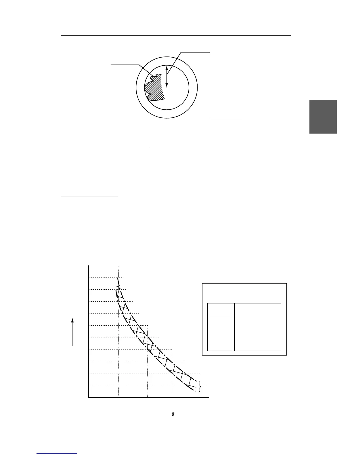 Page #117 background image
