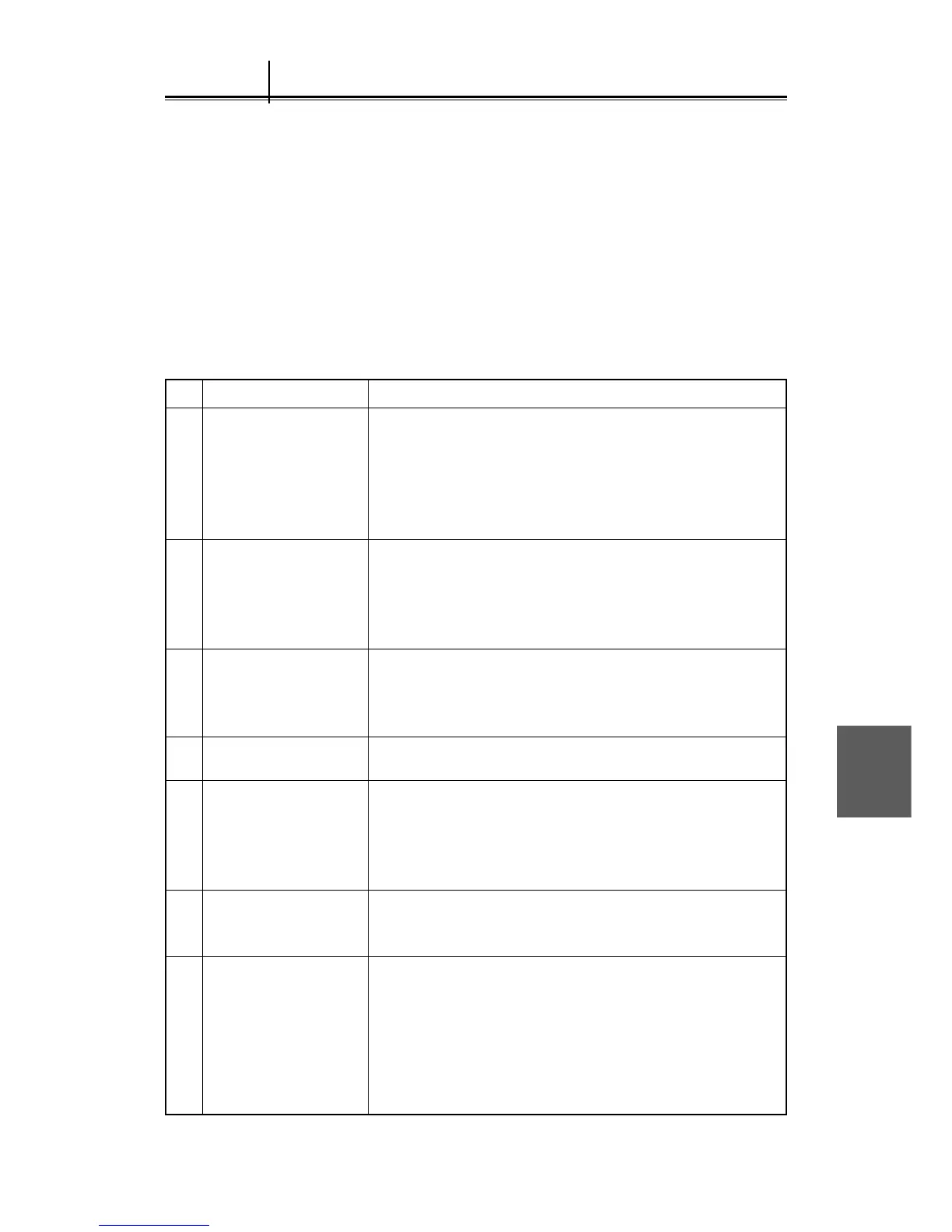 Page #225 background image