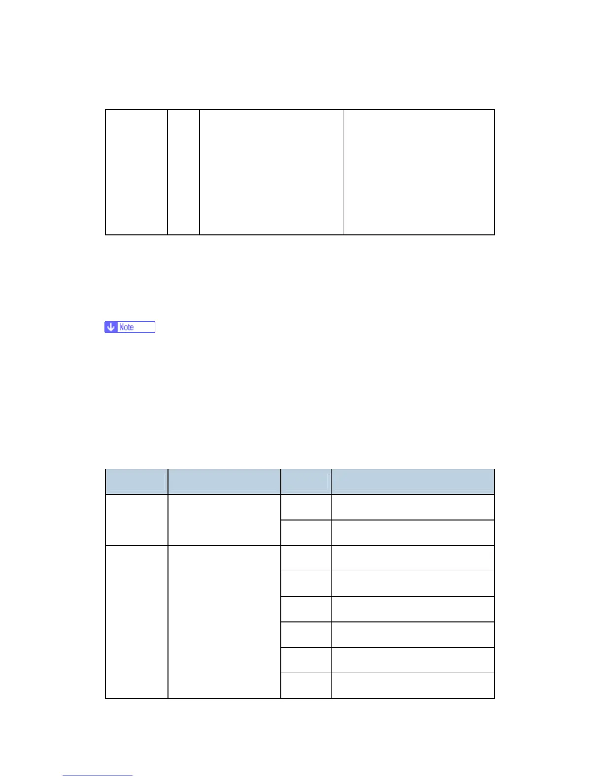 Page #454 background image
