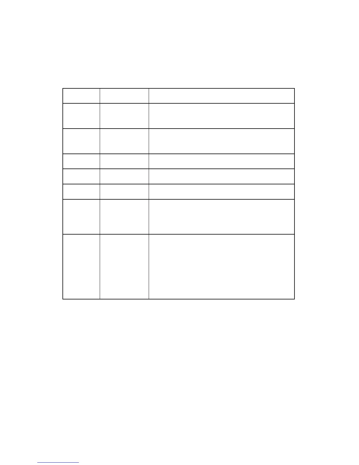 Page #152 background image