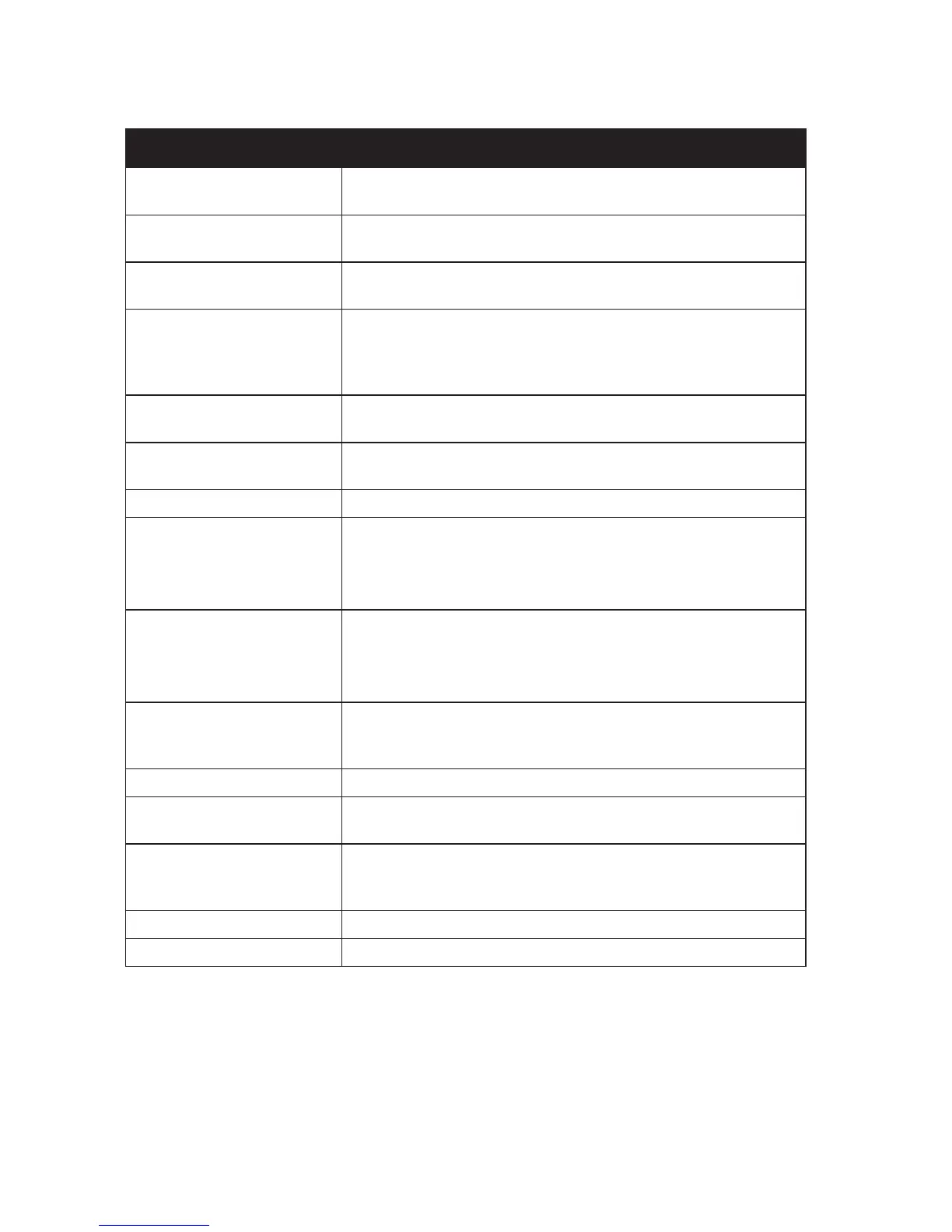 Page #128 background image