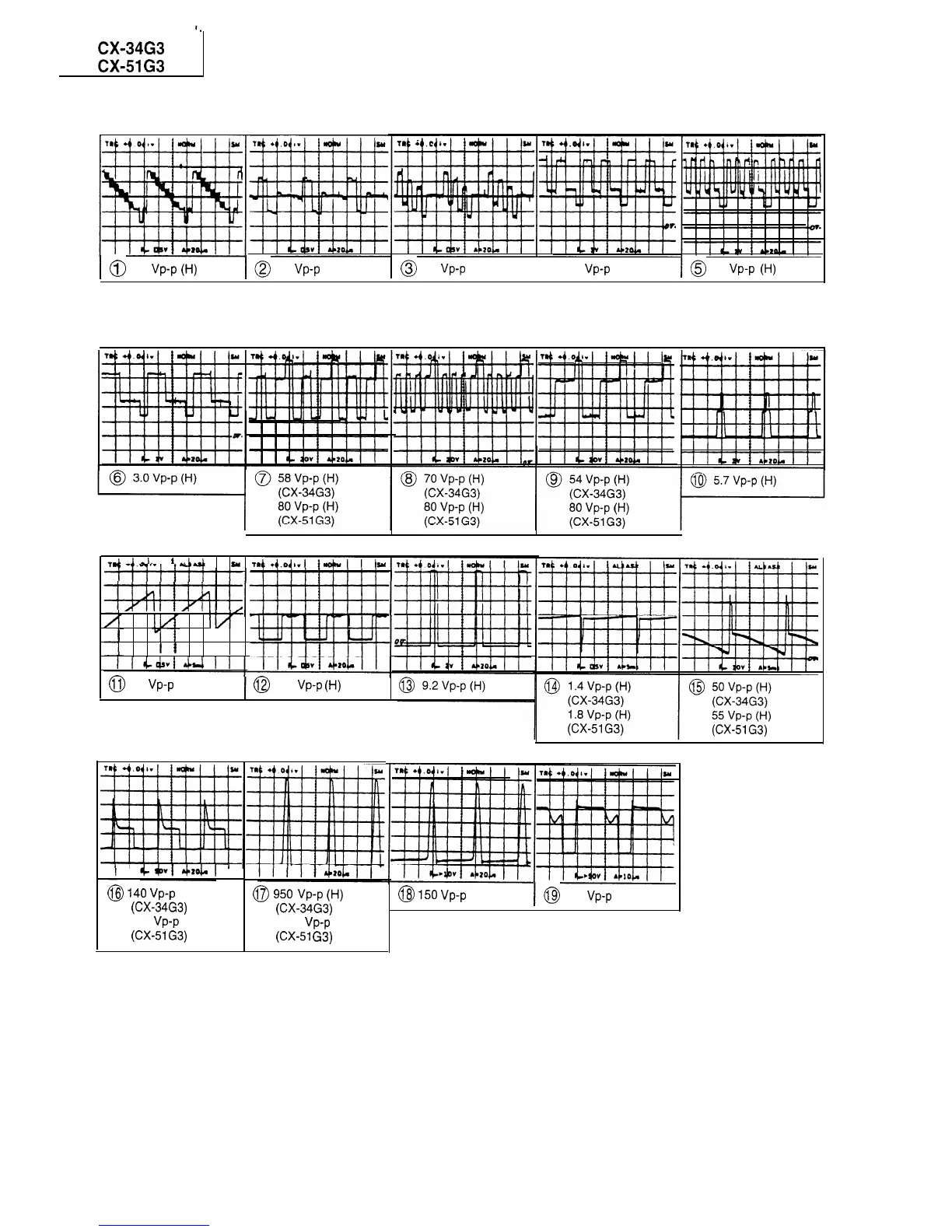 Page #22 background image
