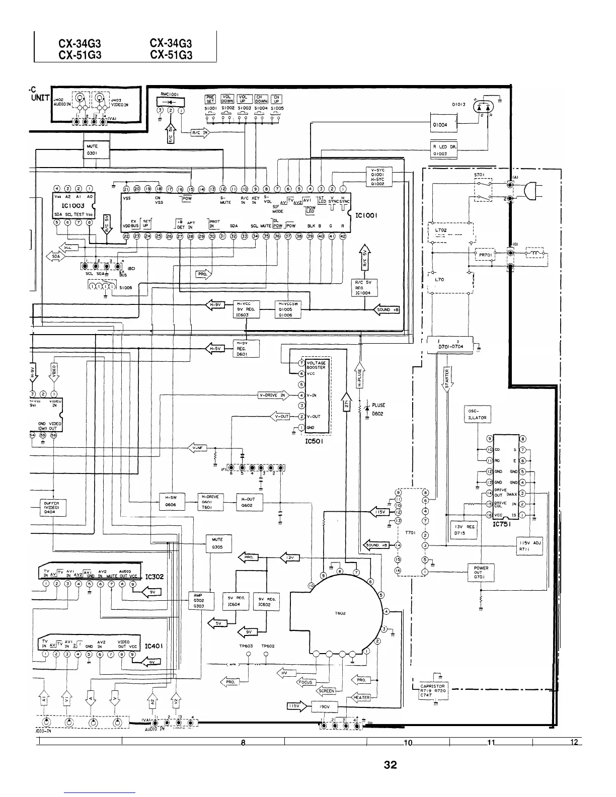 Page #32 background image