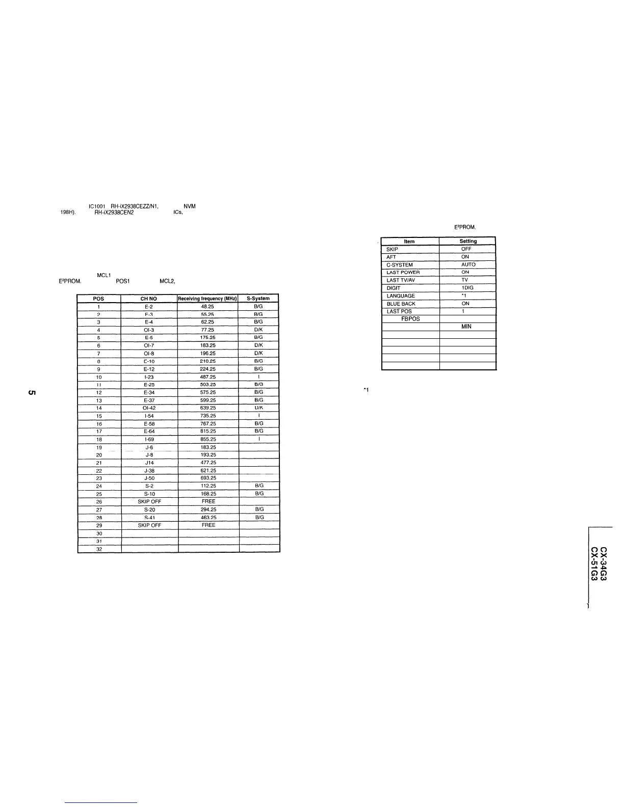Page #5 background image