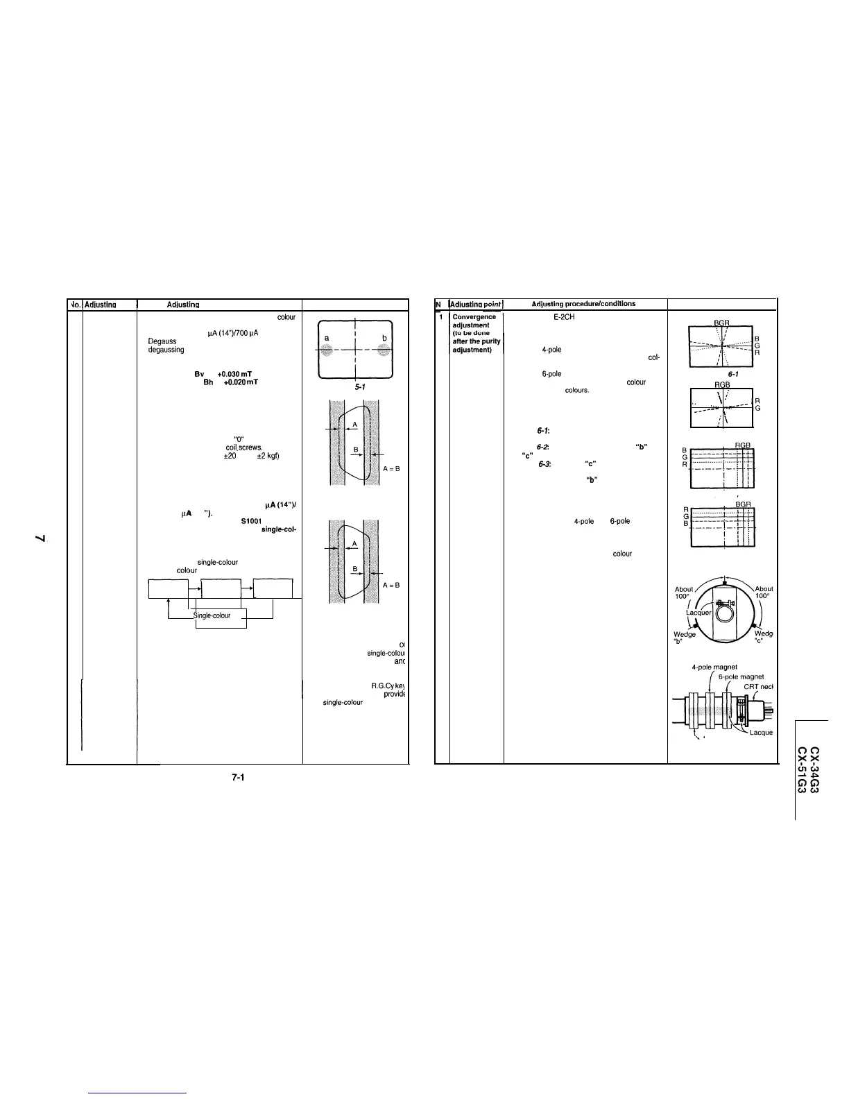 Page #7 background image