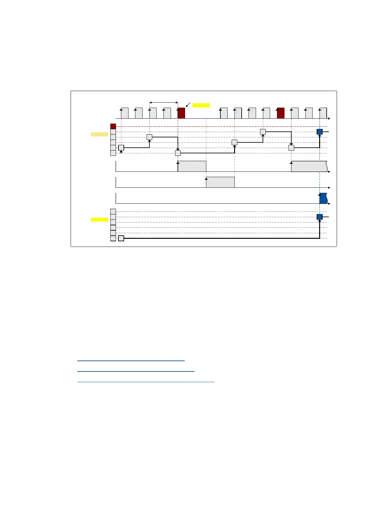 Page #335 background image