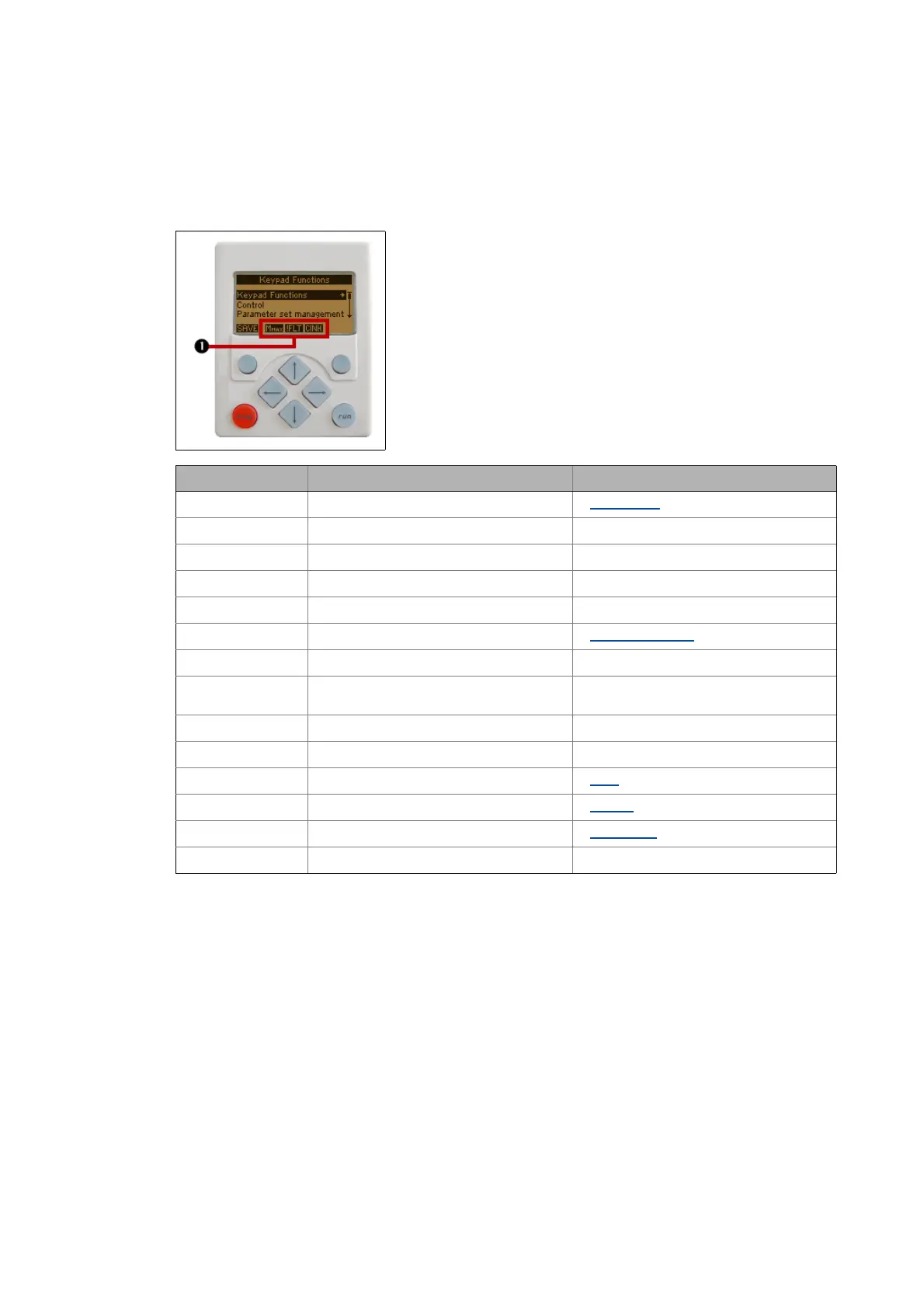 Page #629 background image