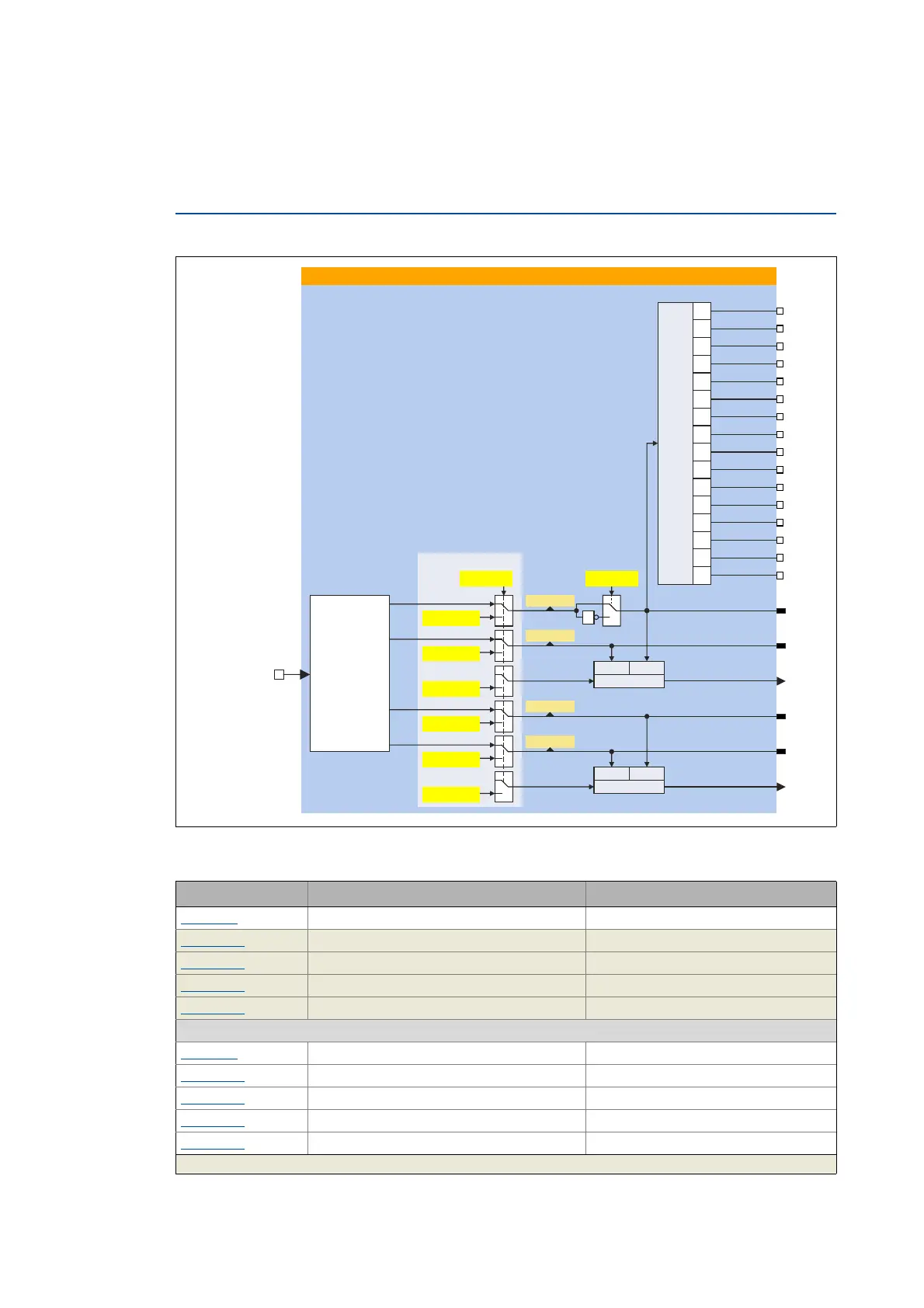 Page #723 background image