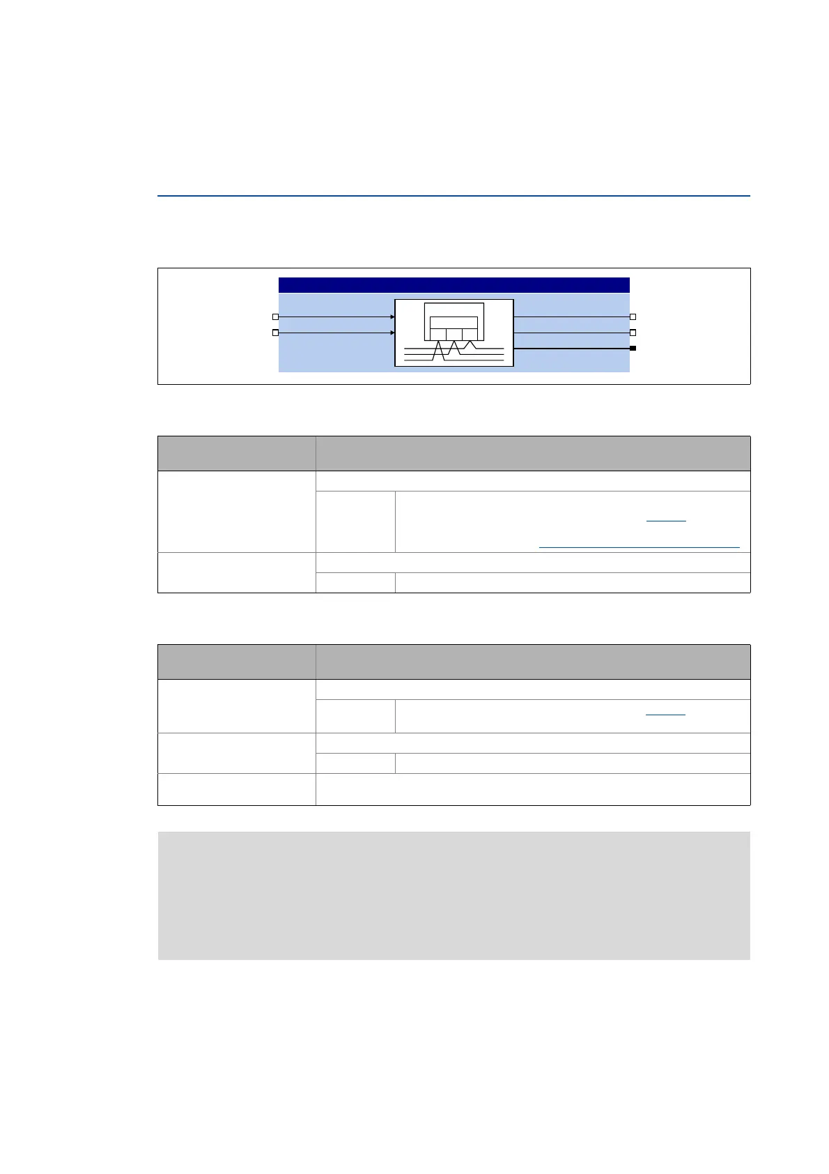Page #779 background image