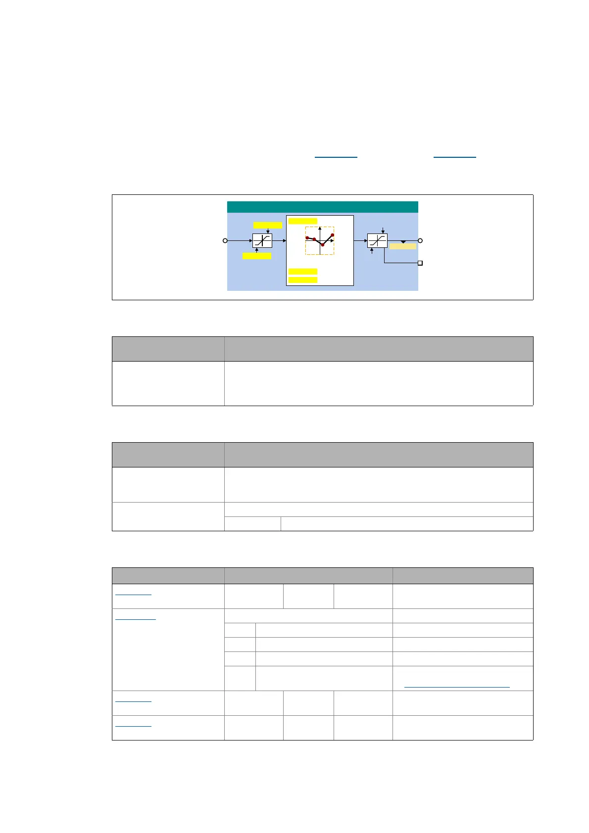 Page #1336 background image