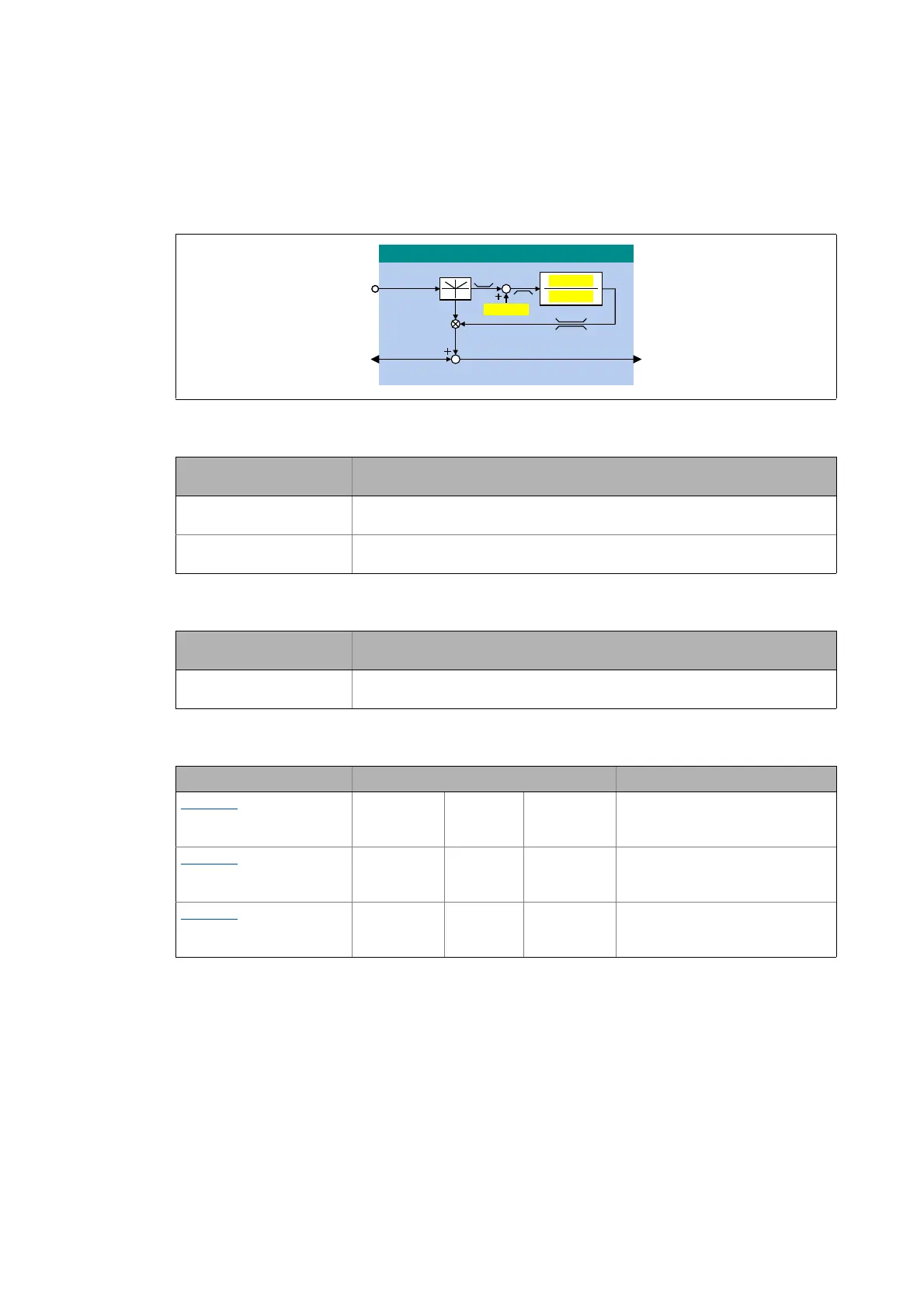Page #1392 background image