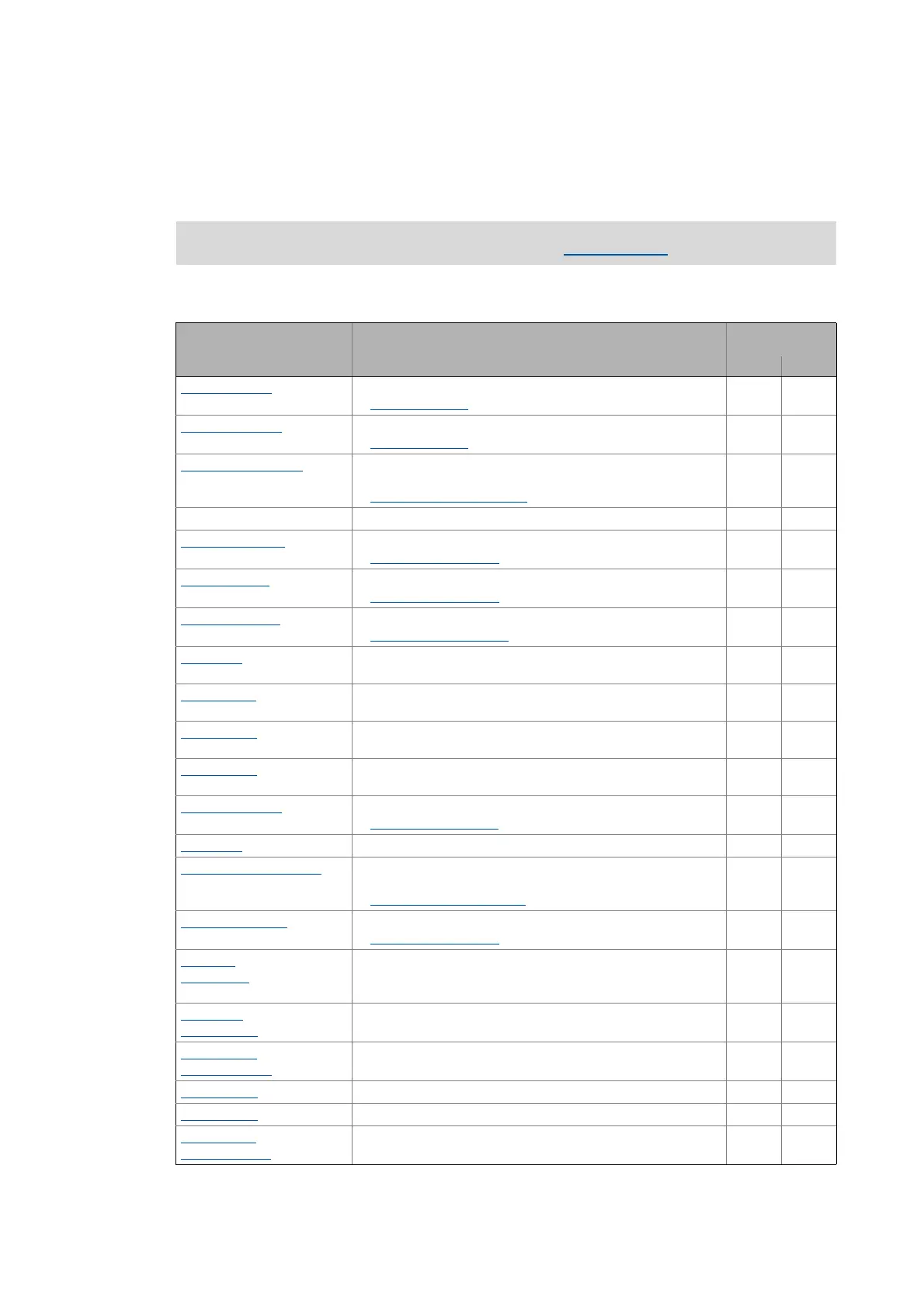 Page #1529 background image