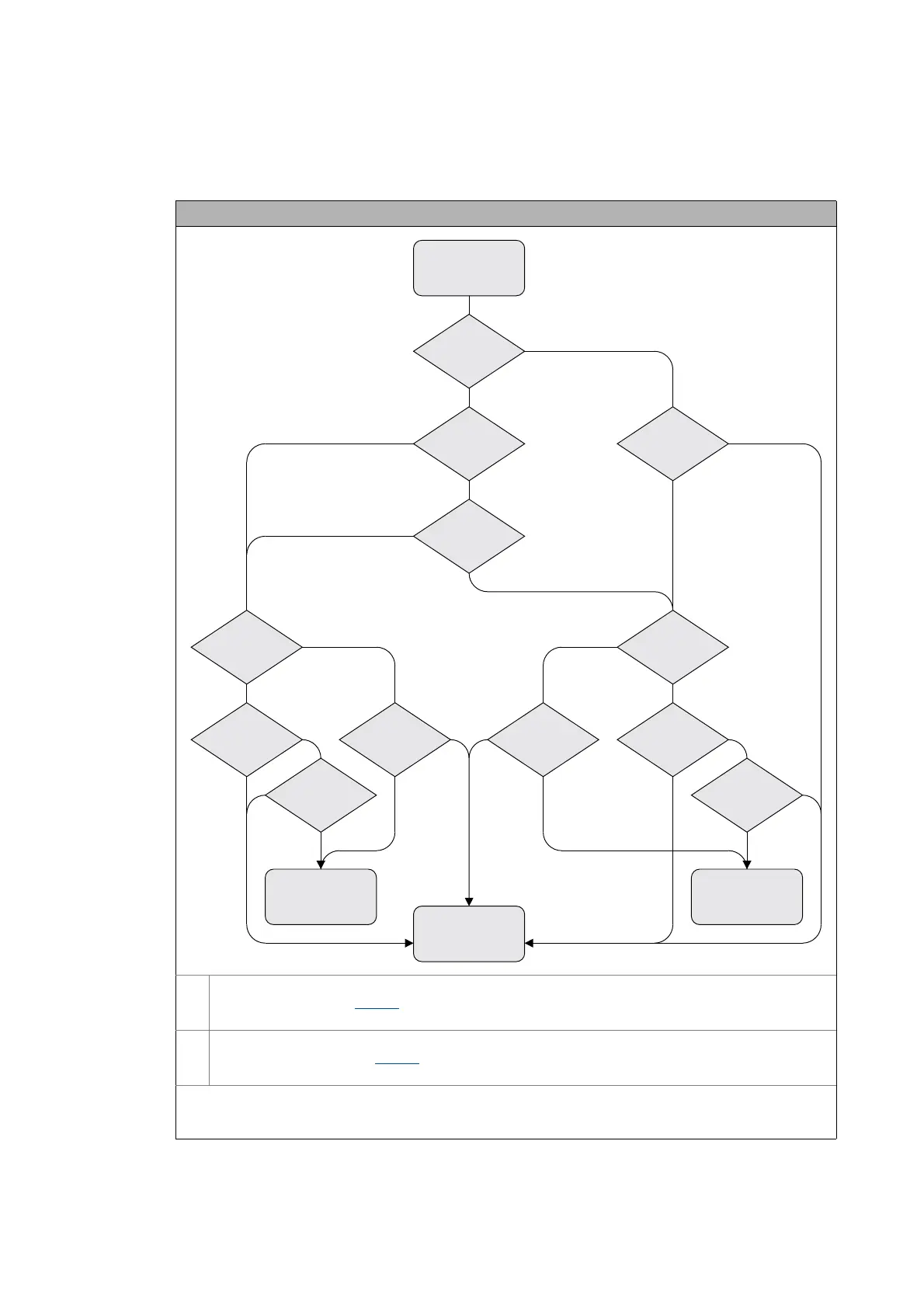 Page #109 background image