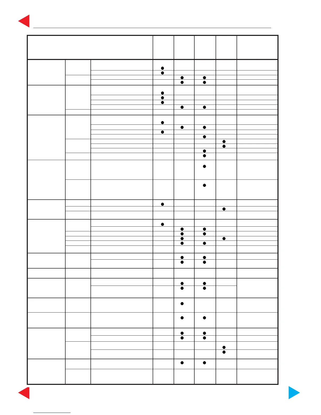 Page #32 background image