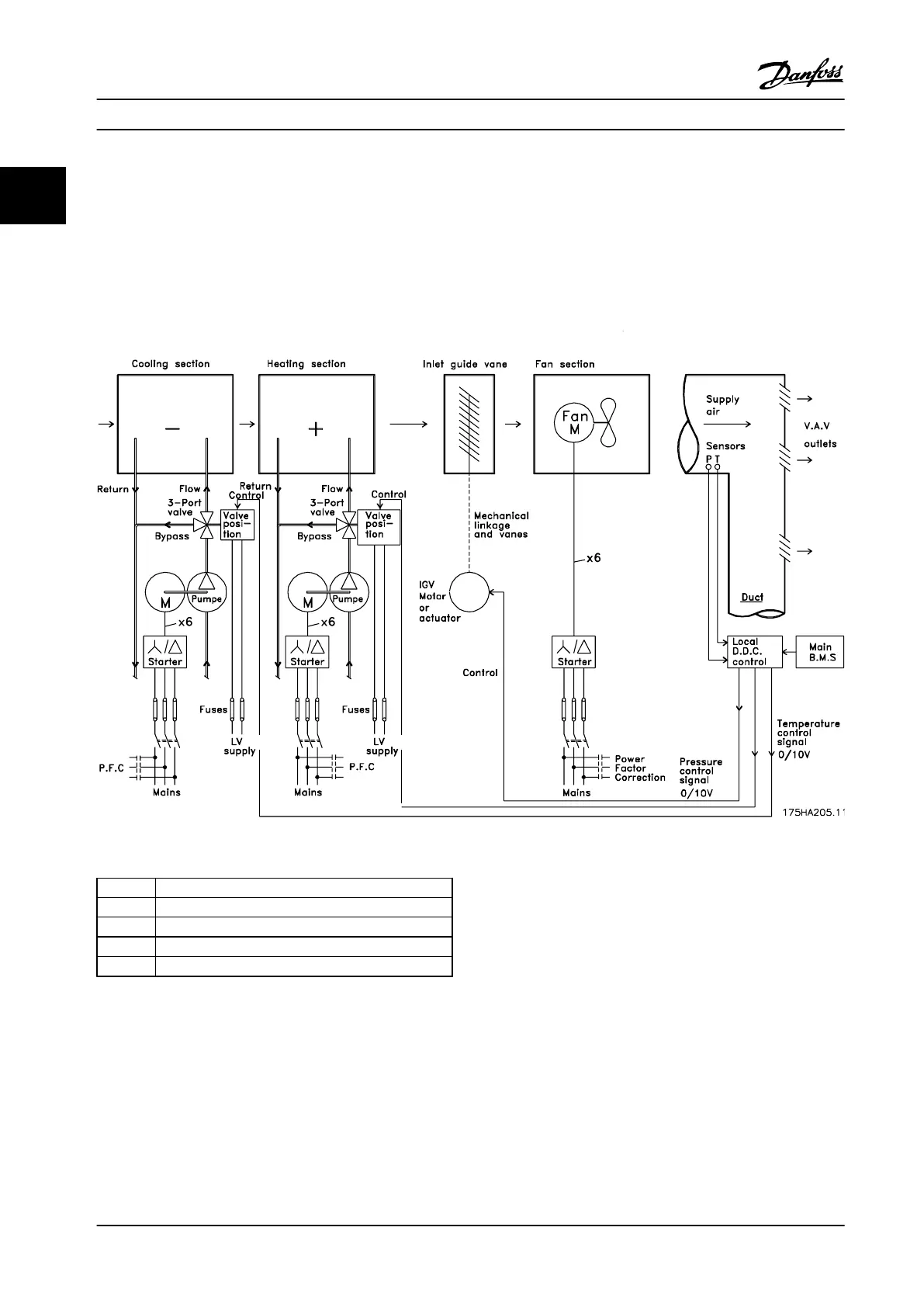 Page #18 background image