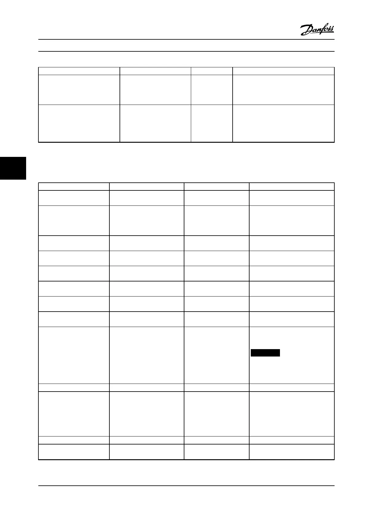 Page #84 background image