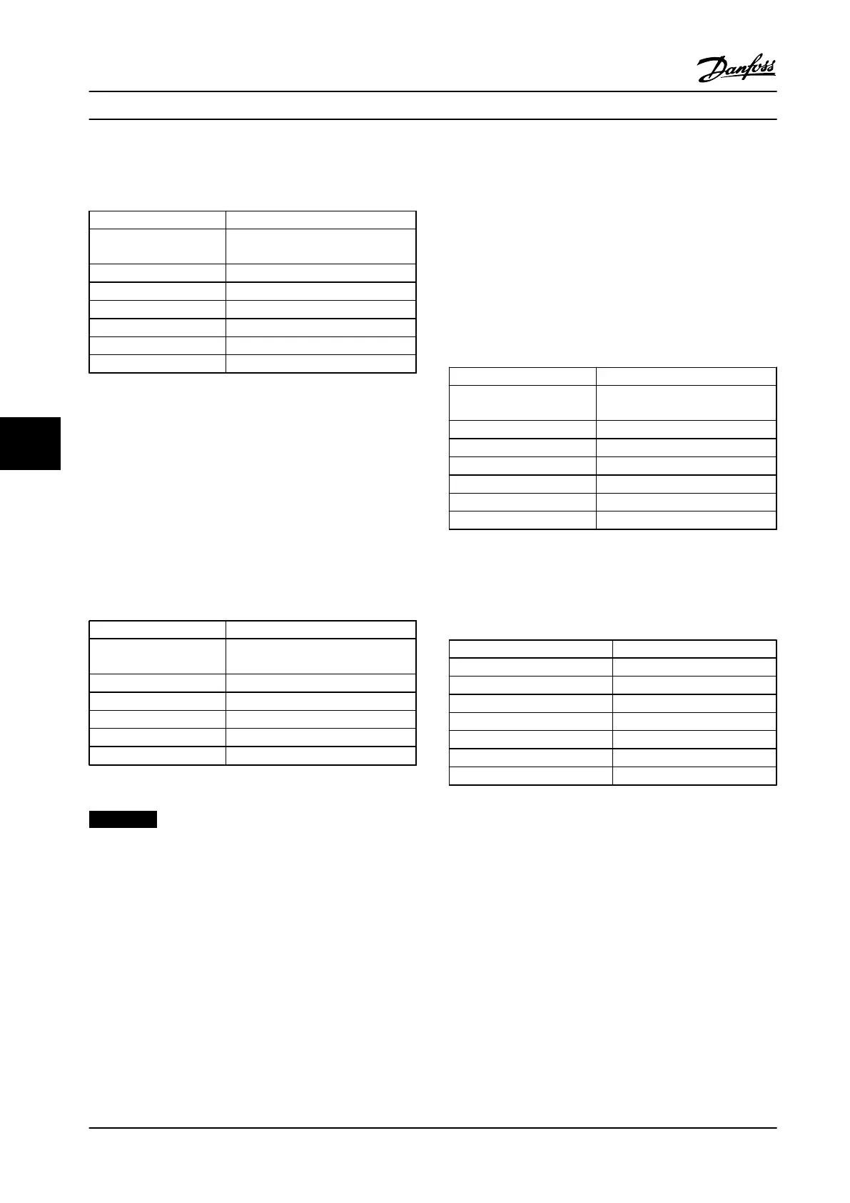 Page #102 background image