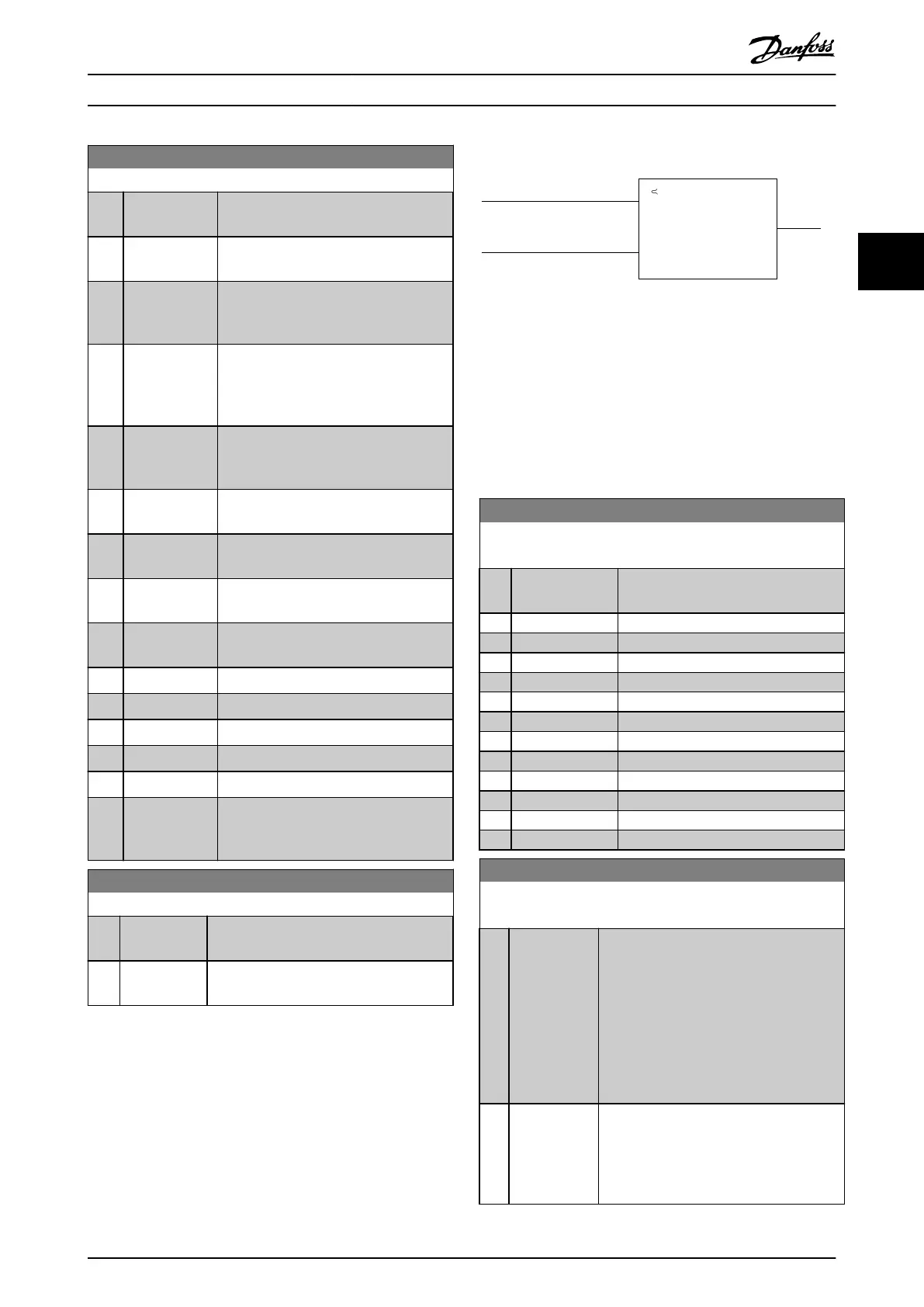 Page #71 background image