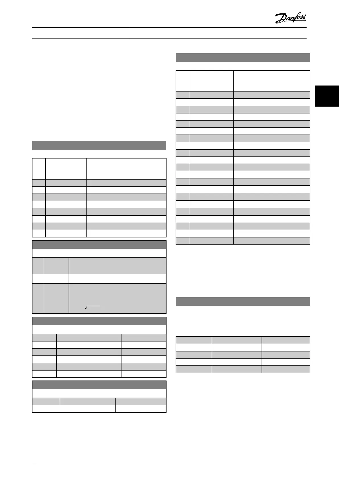 Page #87 background image