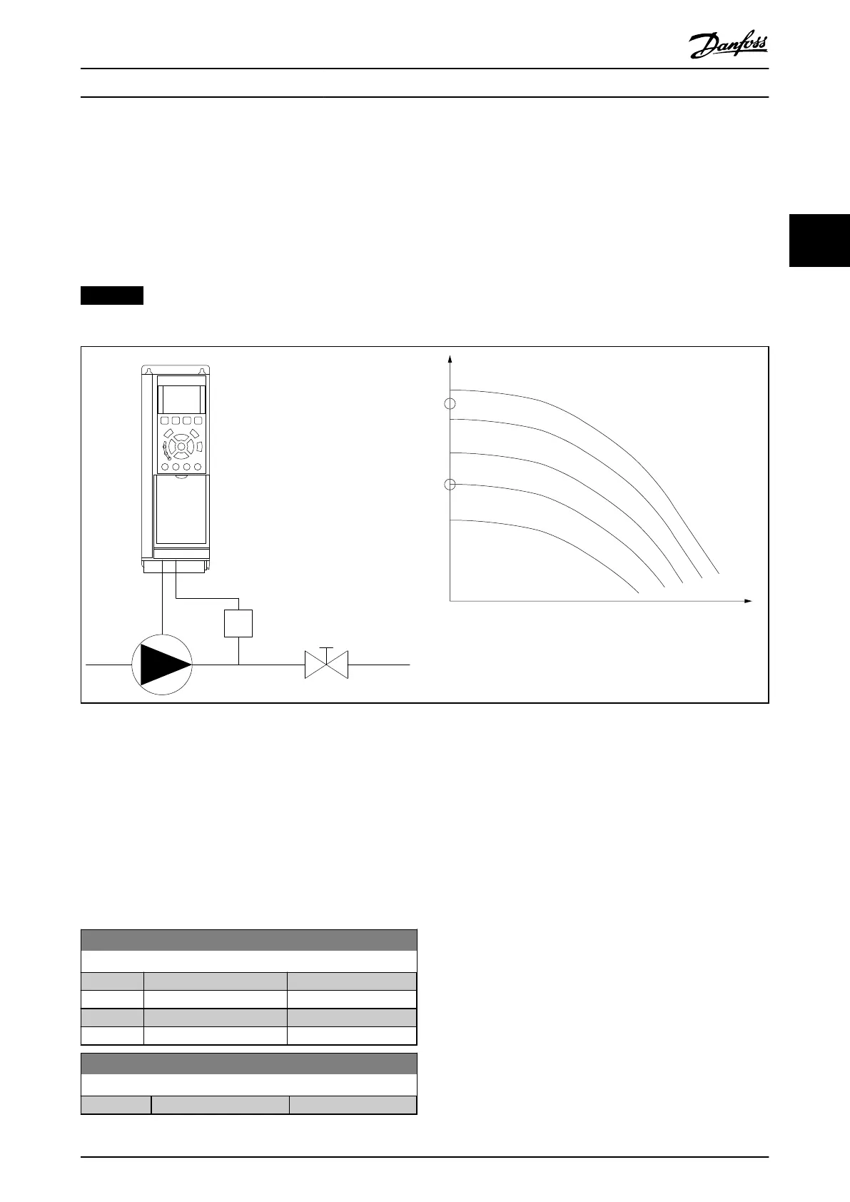 Page #91 background image