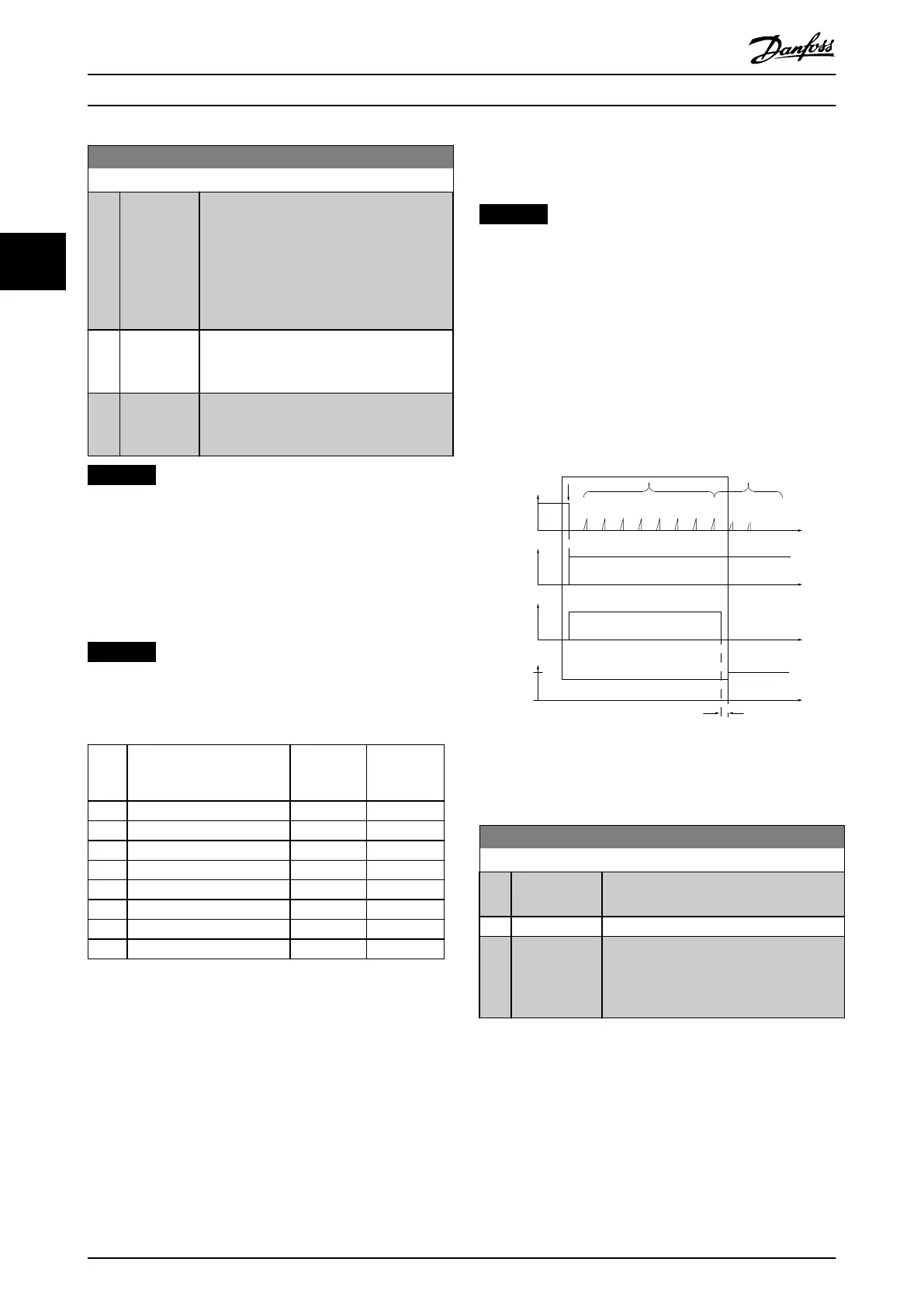 Page #98 background image