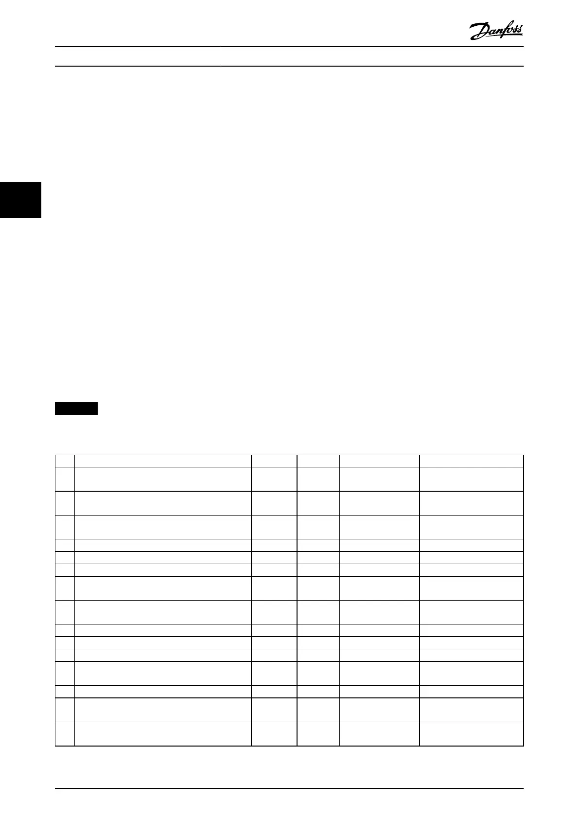 Page #100 background image