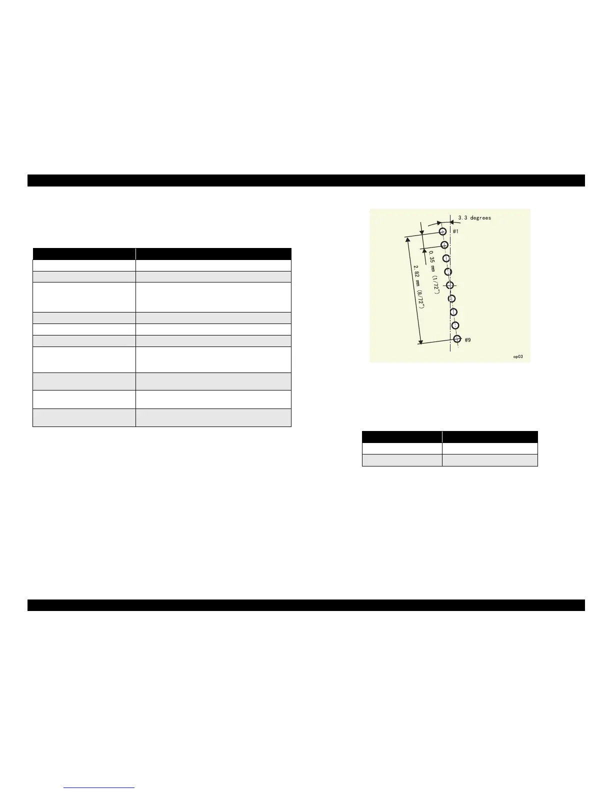 Page #45 background image
