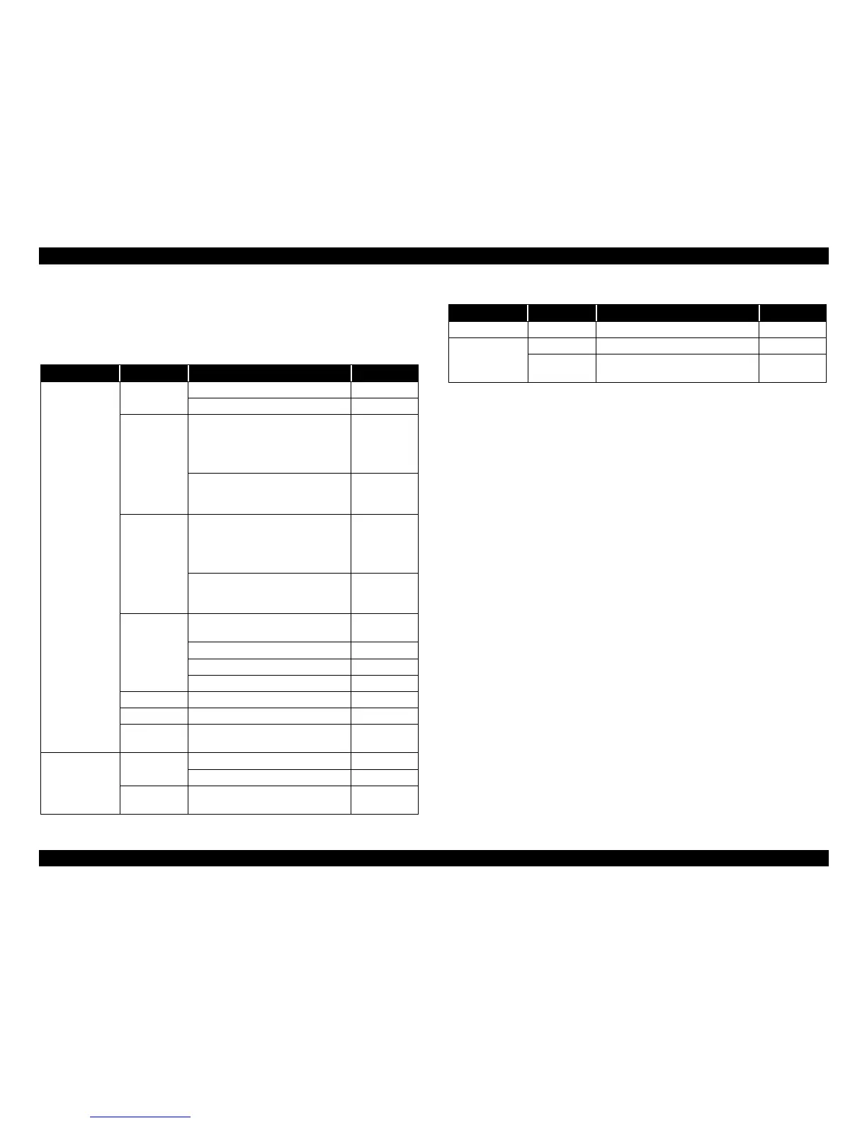 Page #68 background image