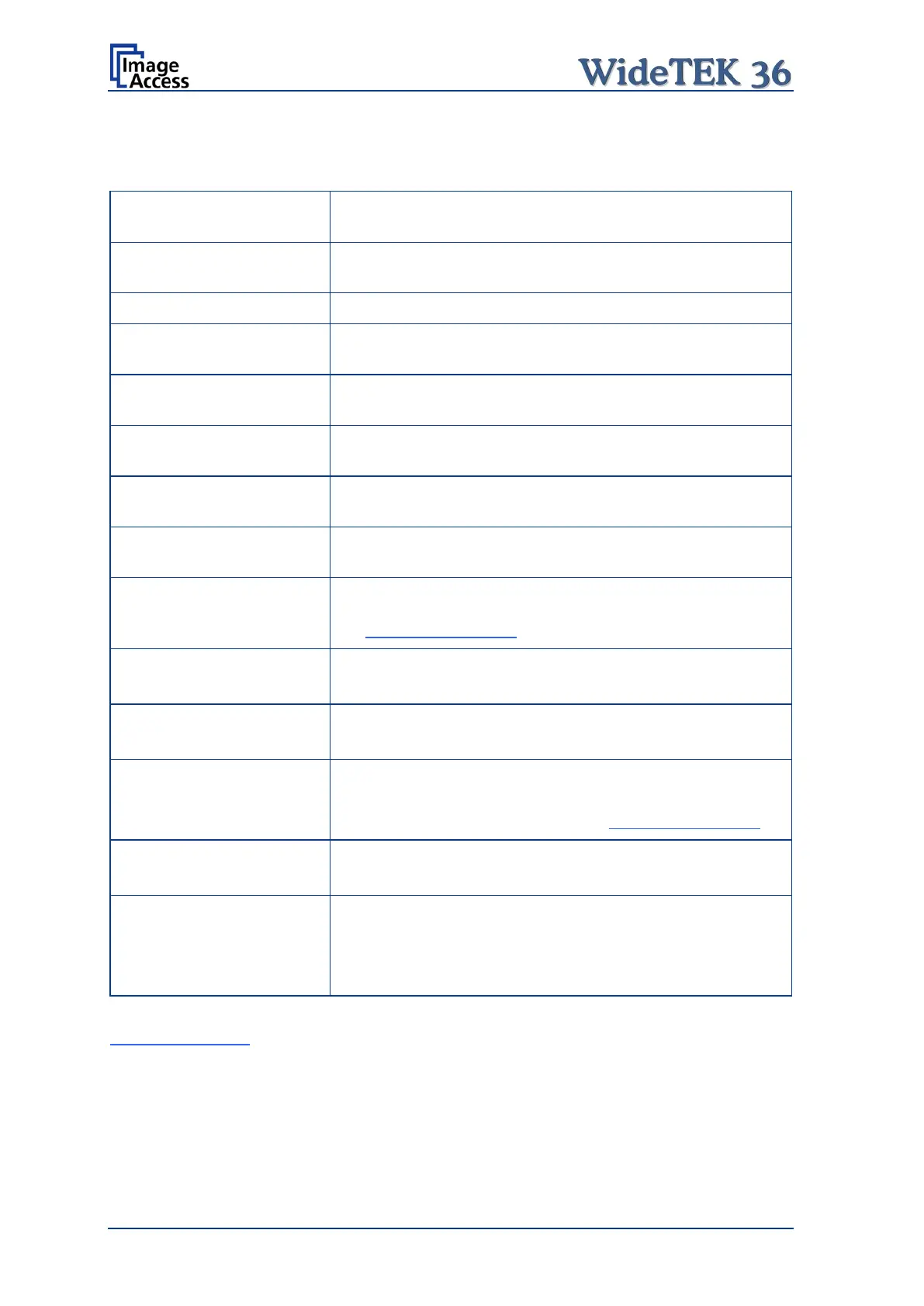 Page #96 background image