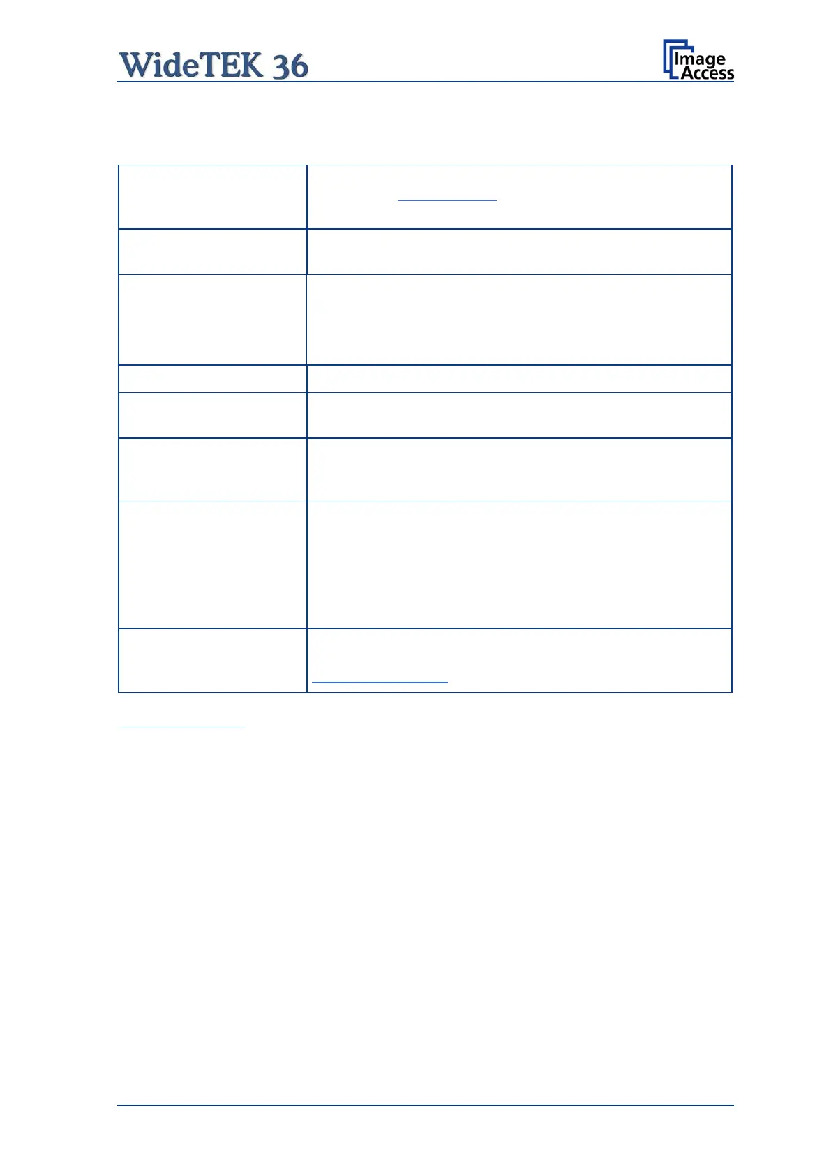 Page #99 background image
