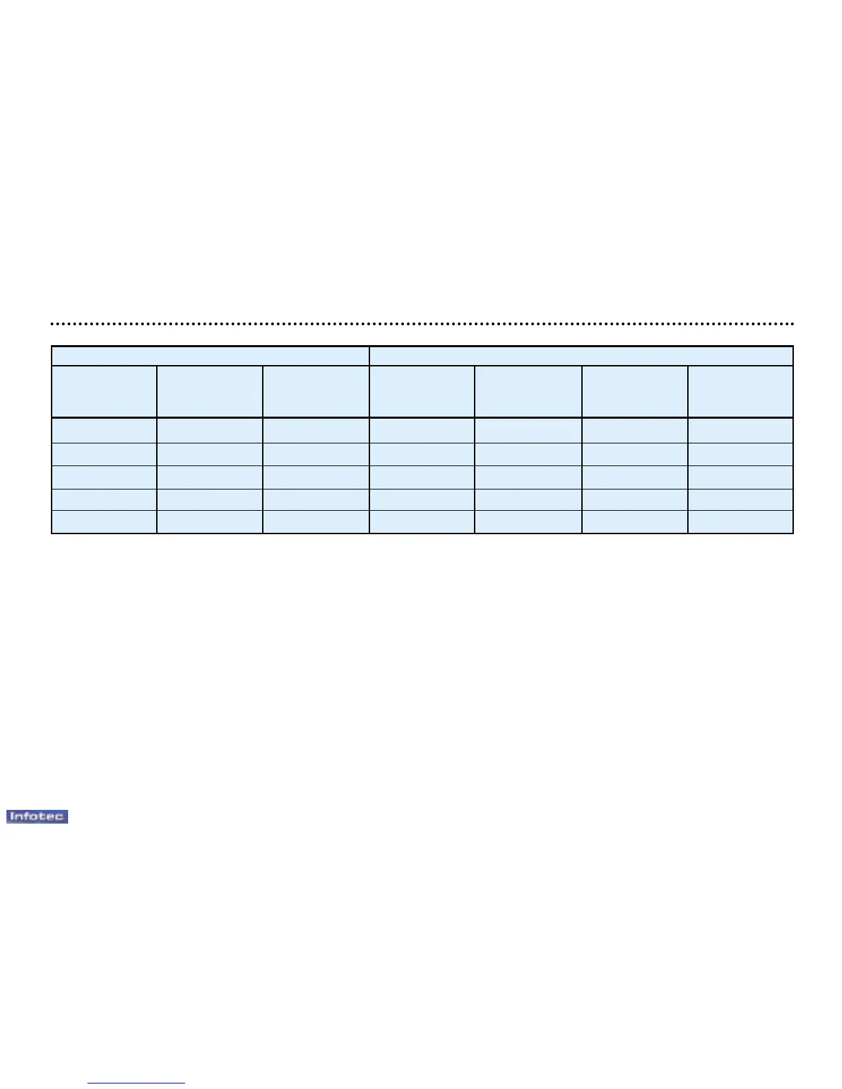 Page #126 background image