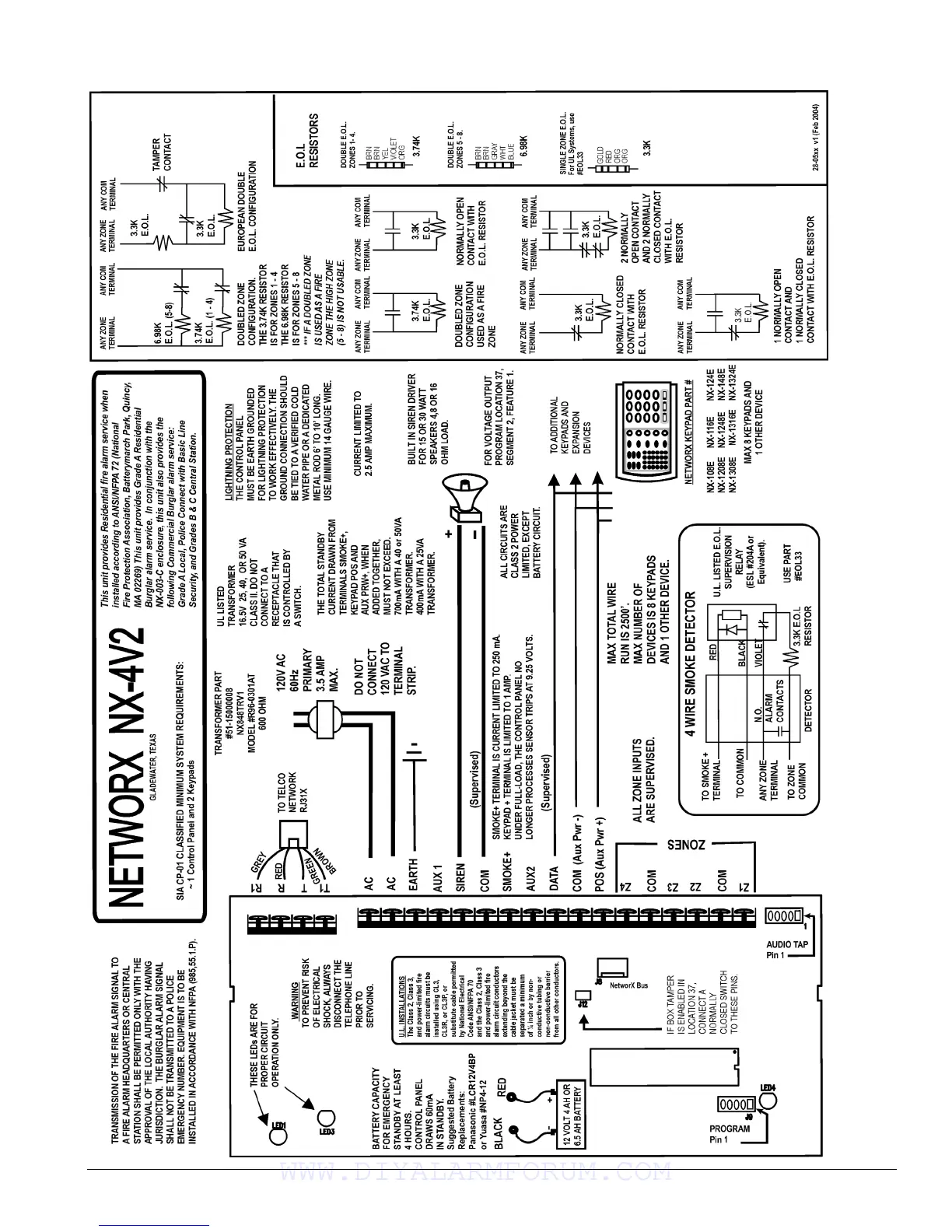 Page #5 background image
