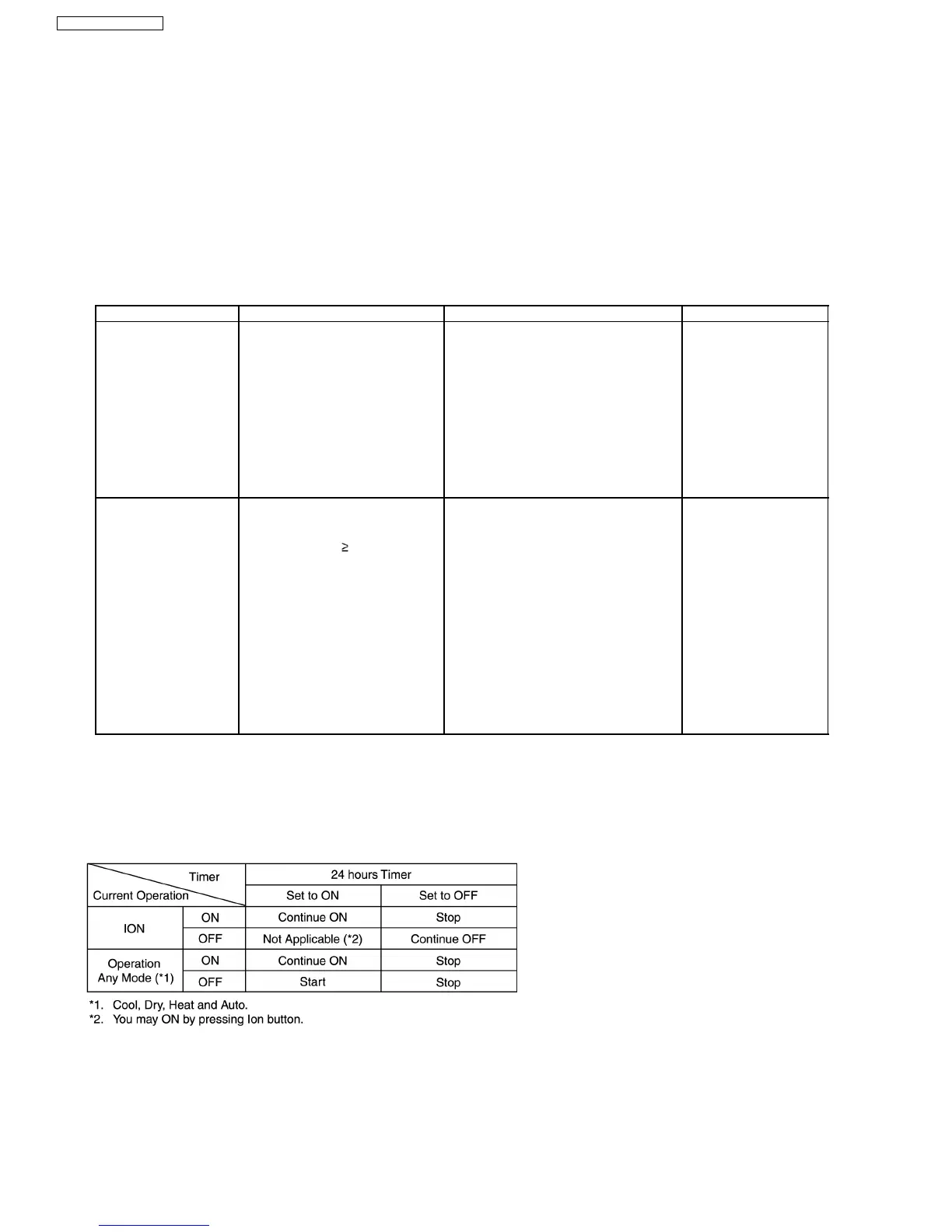 Page #30 background image