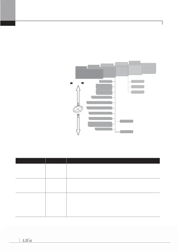 Page #84 background image
