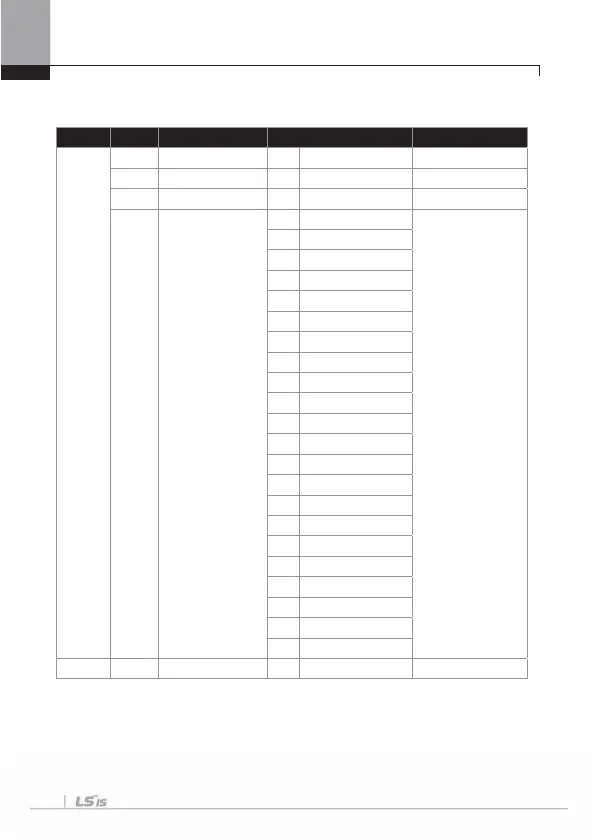 Page #92 background image