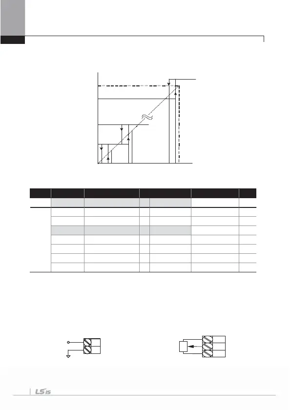 Page #100 background image