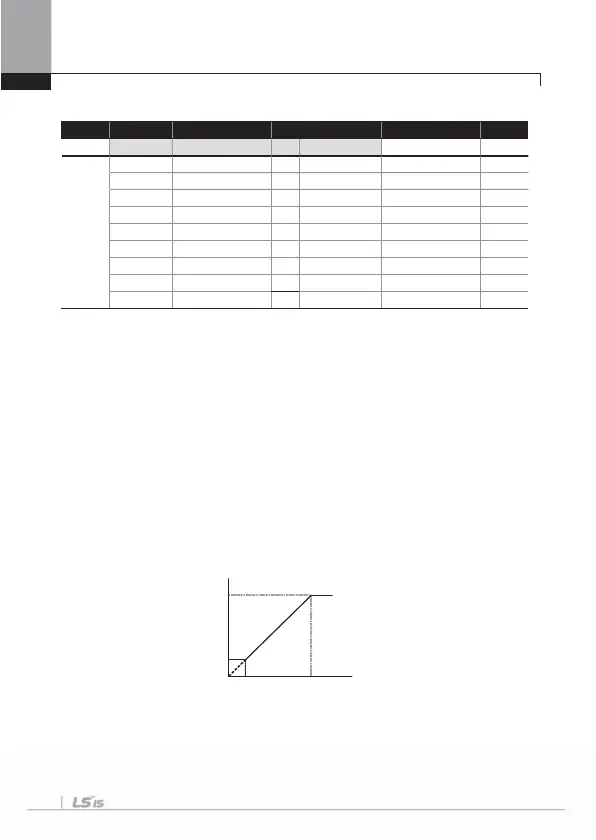 Page #102 background image