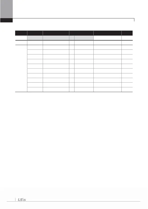 Page #104 background image