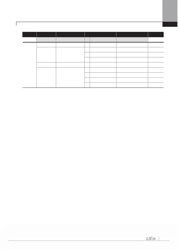 Page #105 background image
