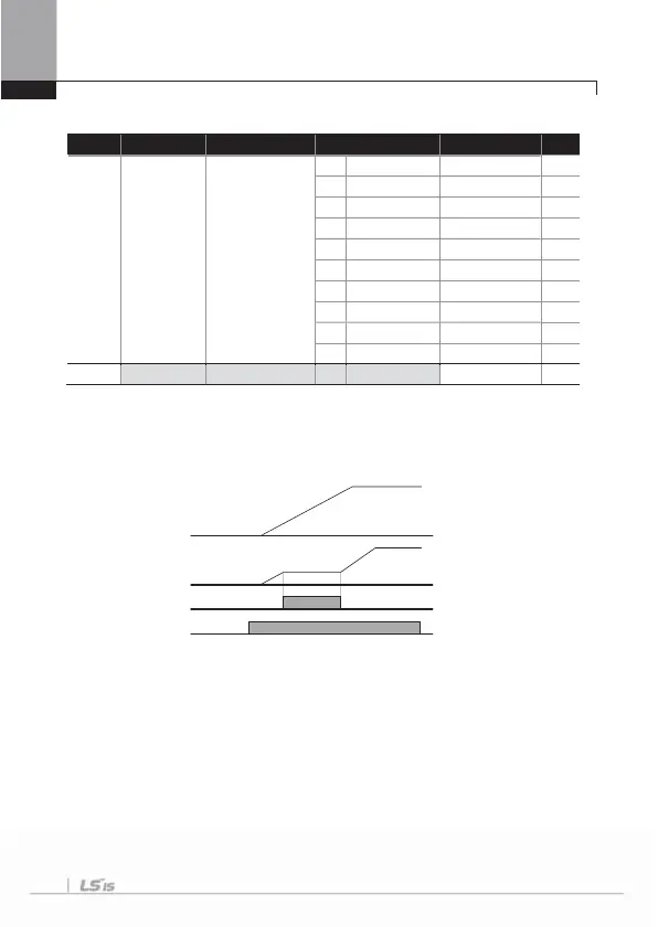 Page #106 background image