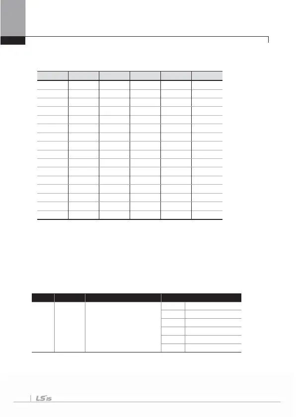 Page #108 background image