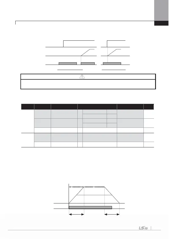 Page #111 background image