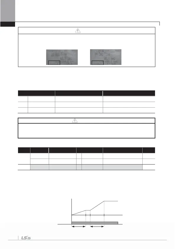 Page #112 background image