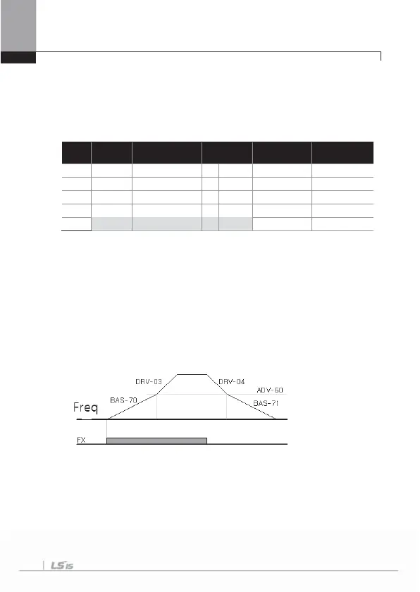 Page #114 background image