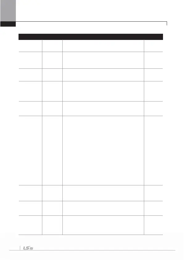Page #118 background image