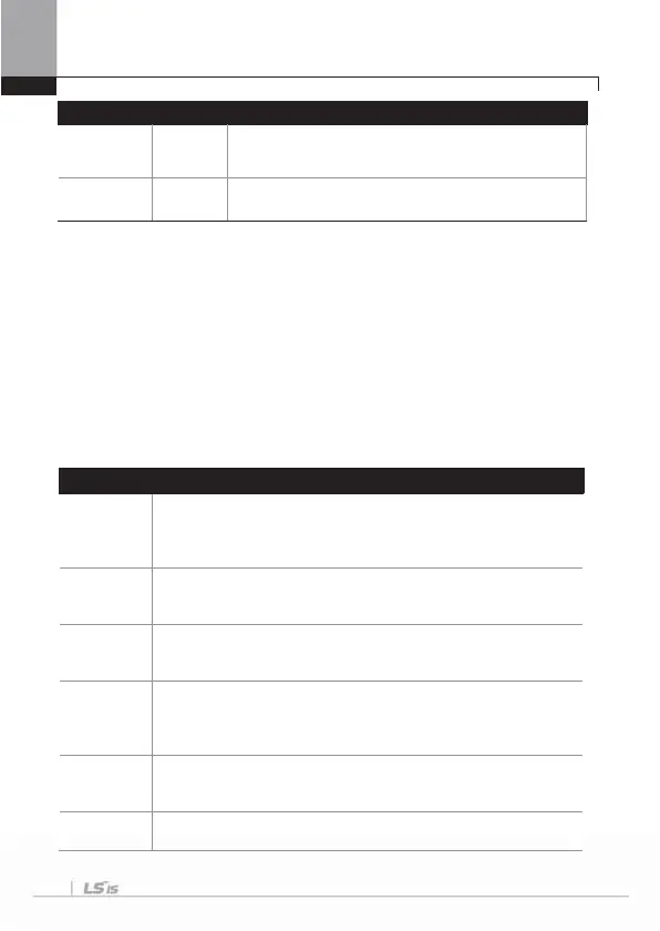 Page #120 background image