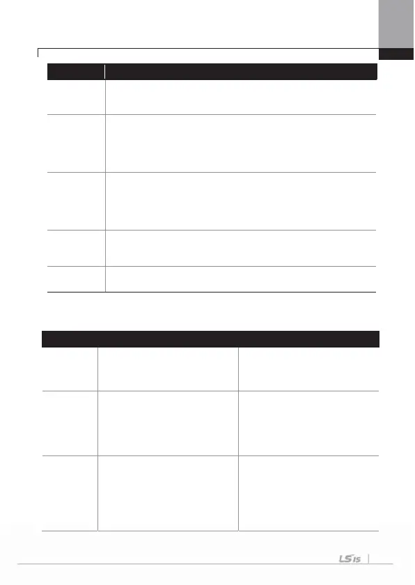 Page #121 background image