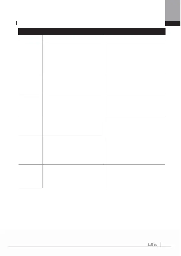 Page #123 background image