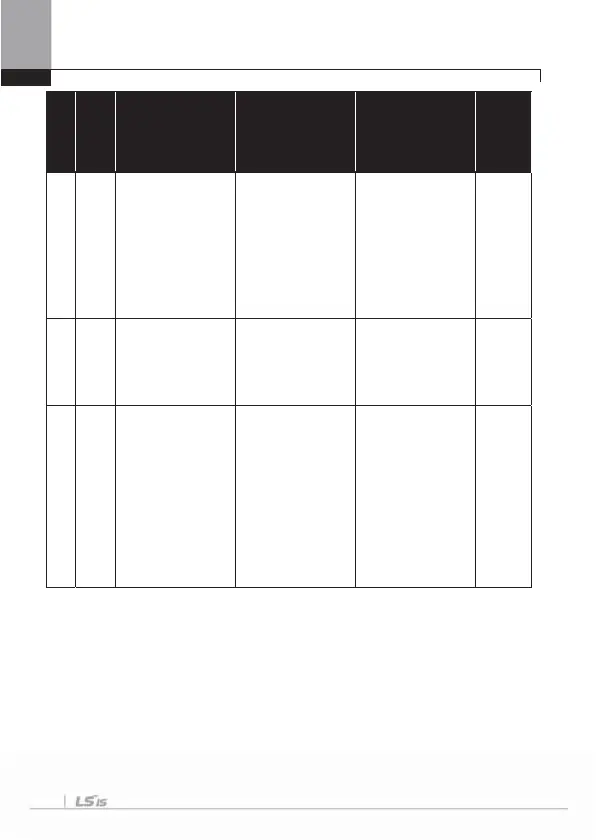 Page #128 background image