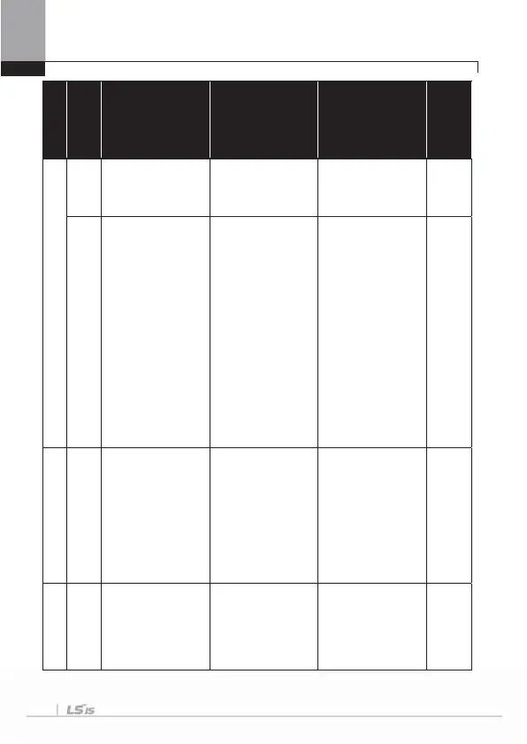 Page #130 background image